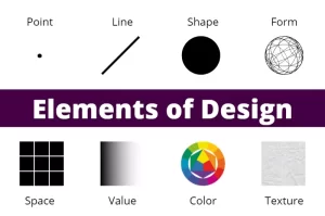 Graphic depicting the 8 elements of design: point, line, shape, form, space, color, value, and texture