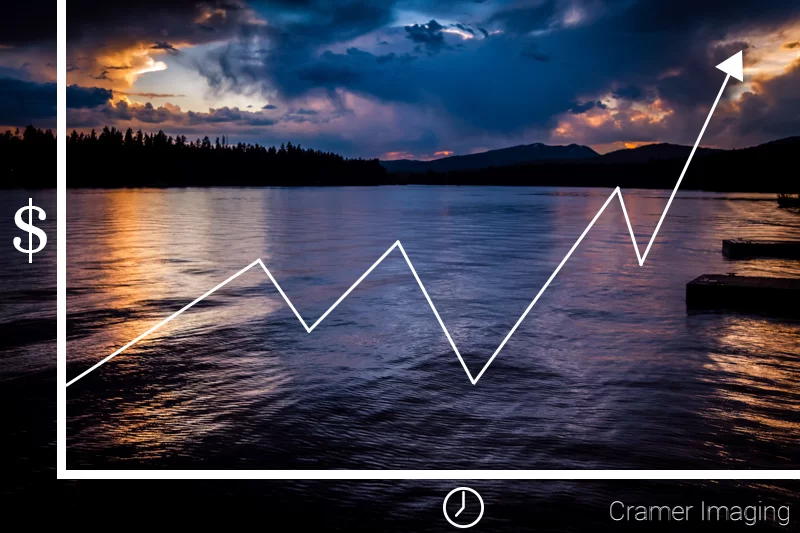 generic graphic of investing overlayed on Audrey Cramer Photography's fine art landscape photograph of Island Park Reservoir