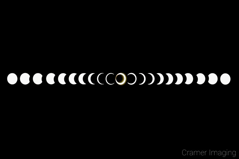 Audrey Cramer Photography's fine art composite photograph of the stages of an annular solar eclipse laid out in a line