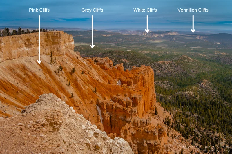 Illustration of the Grand Staircase original layers and steps as seen in Bryce Canyon by Cramer Imaging